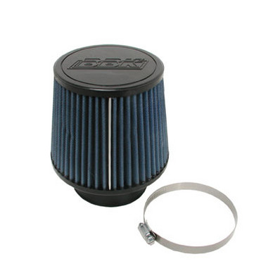BBK Washable Conical Replacement Filter Fits for 1733 and 1738 - Click Image to Close