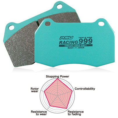 Project Mu P9R500 Racing 999 Rear Pads - Click Image to Close