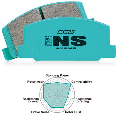 Project Mu PS4F129 Street Type NS Front Pads - Click Image to Close