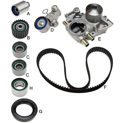 Gates TCK328 Stock Replacement Timing Belt Component Kit - Click Image to Close