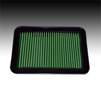 7022 Replacement Filter