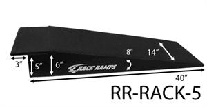 Rack Ramps – 5