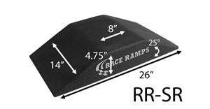 Show Ramps - Click Image to Close