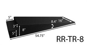 8" Trailer Ramps - Click Image to Close